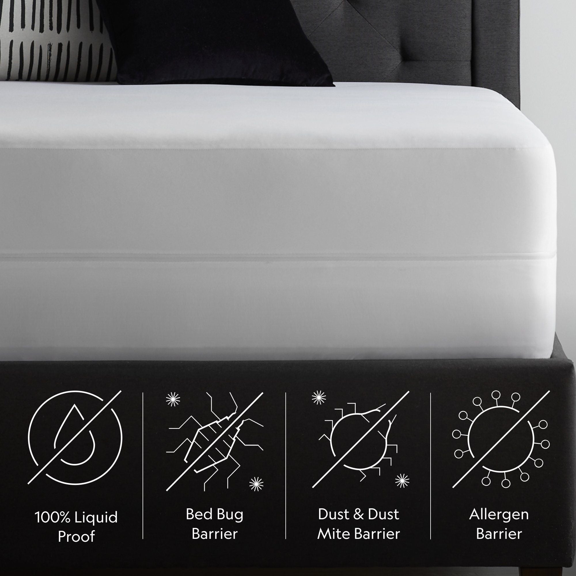 Encase HD Mattress Protector