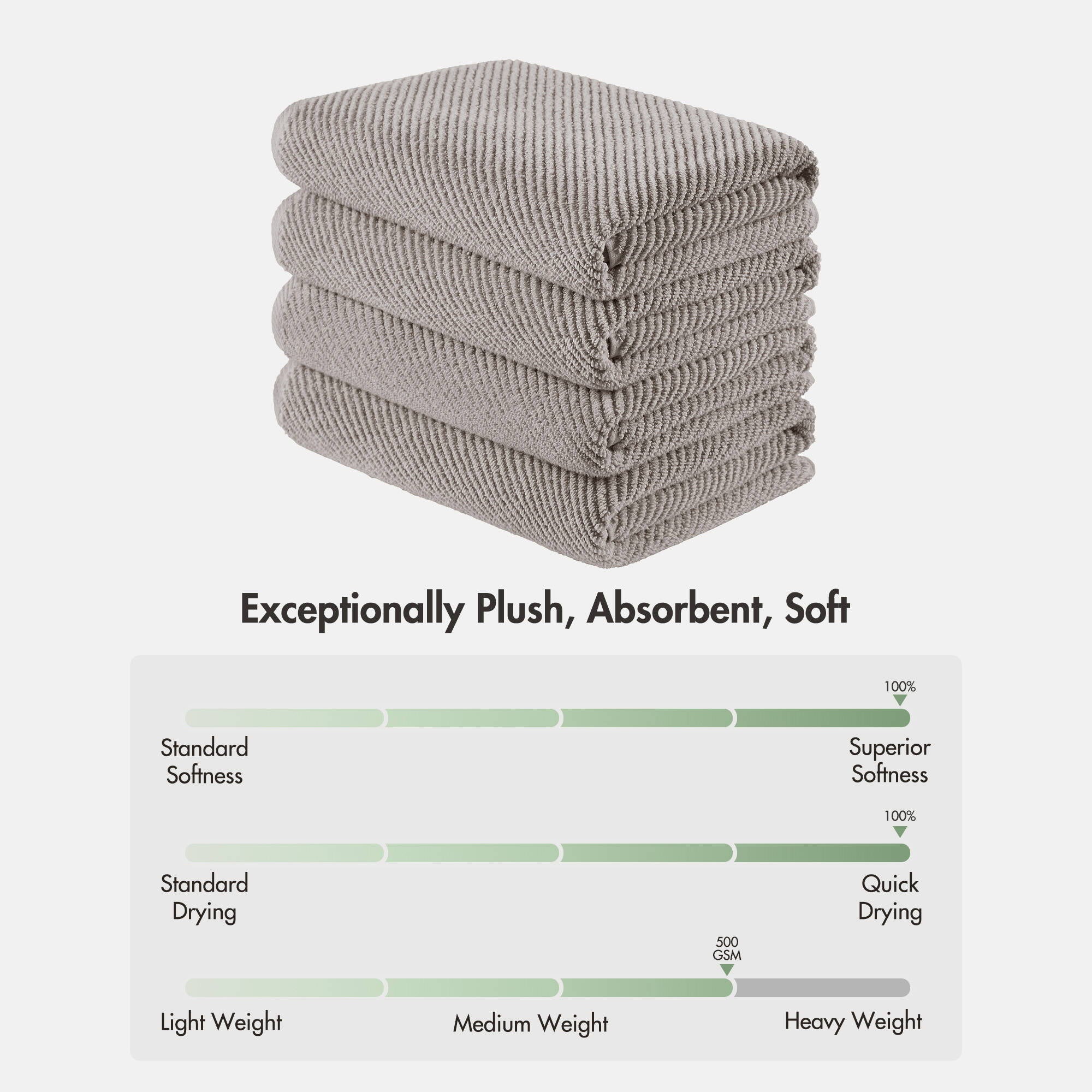 Diagonal Ribbed - 4 Piece Bath Towels Set - Gray