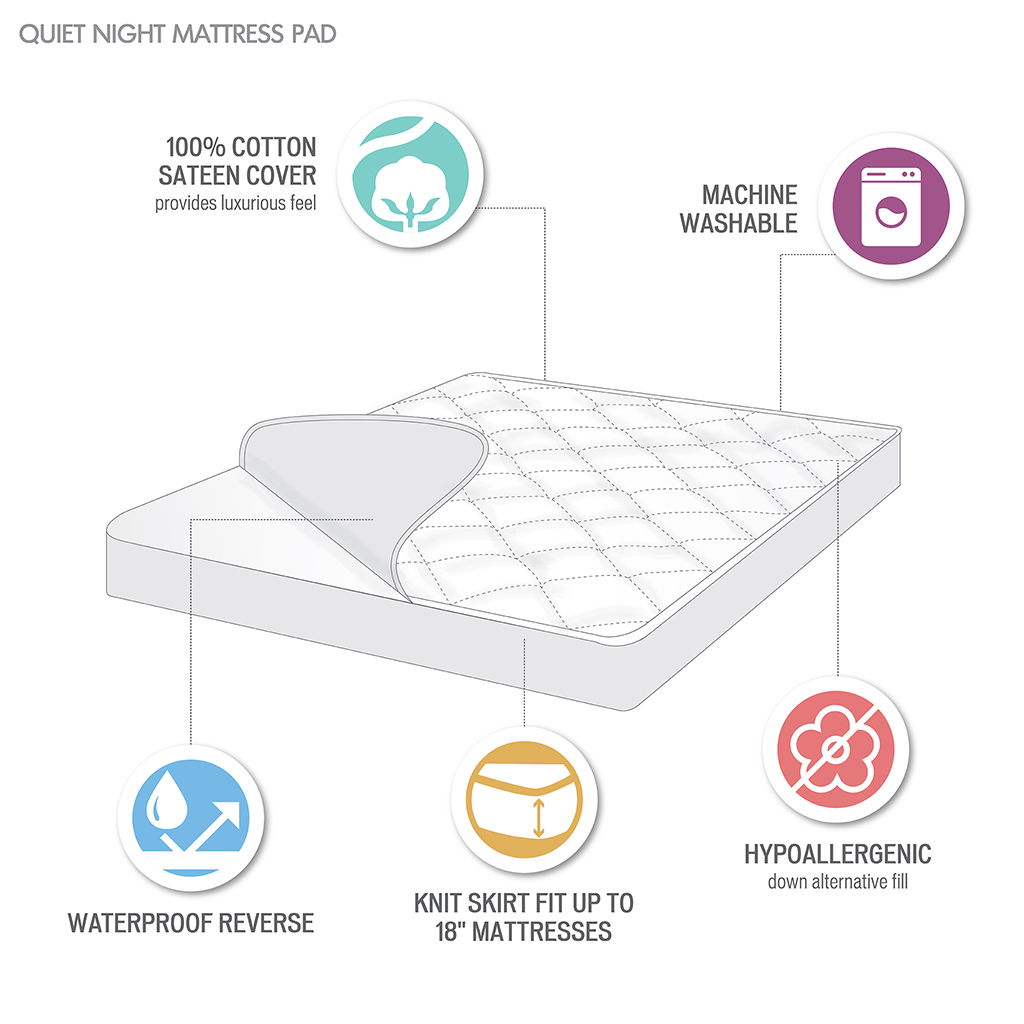Quiet Nights - Twin Waterproof Diamond Quilting Down Alternative Mattress Pad - White