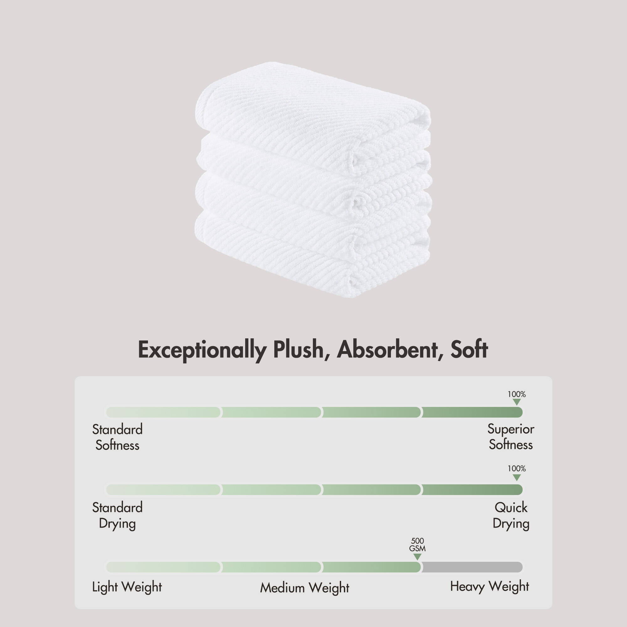 Diagonal Ribbed - 4 Piece Hand Towels Set - White