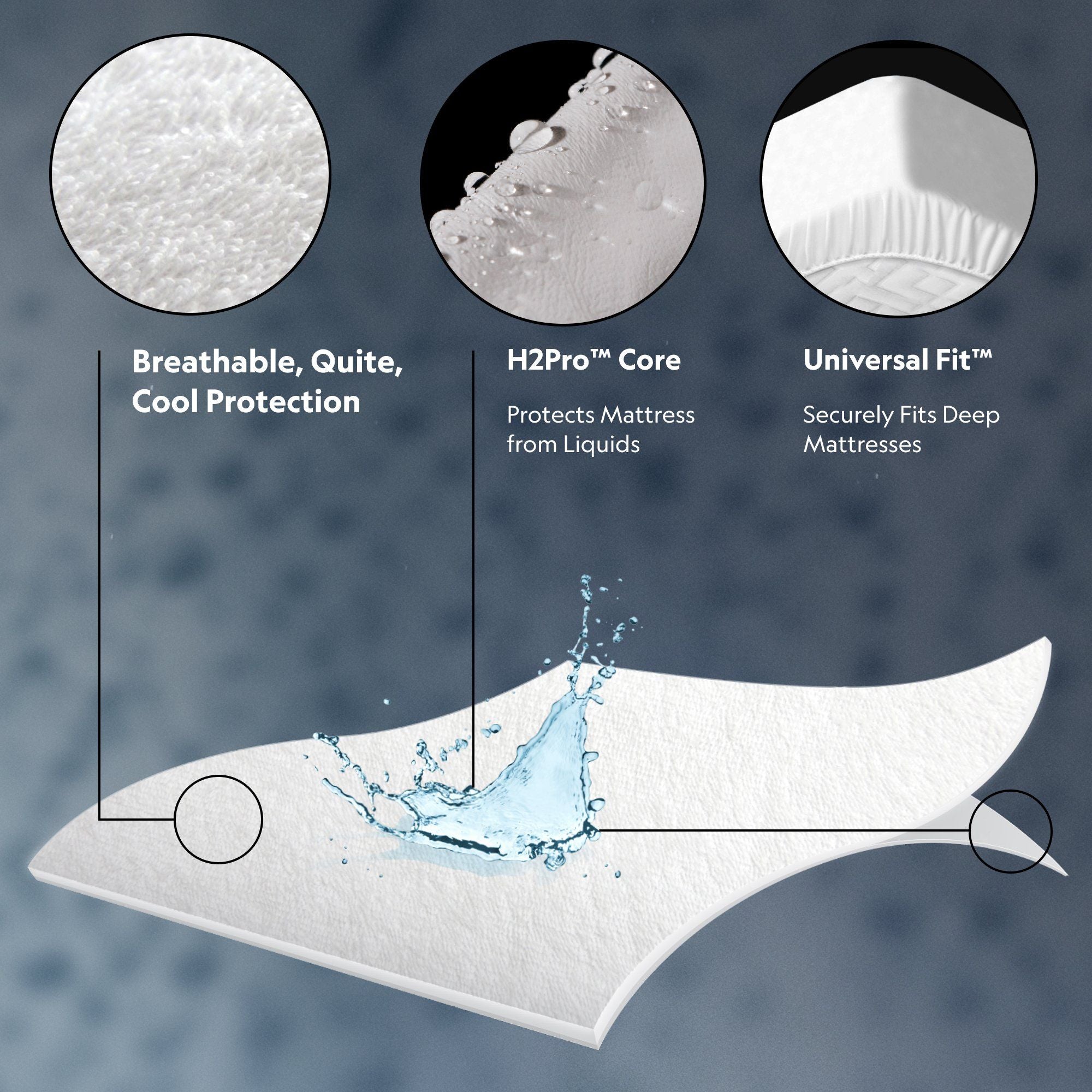 Pr1me Terry Mattress Protector