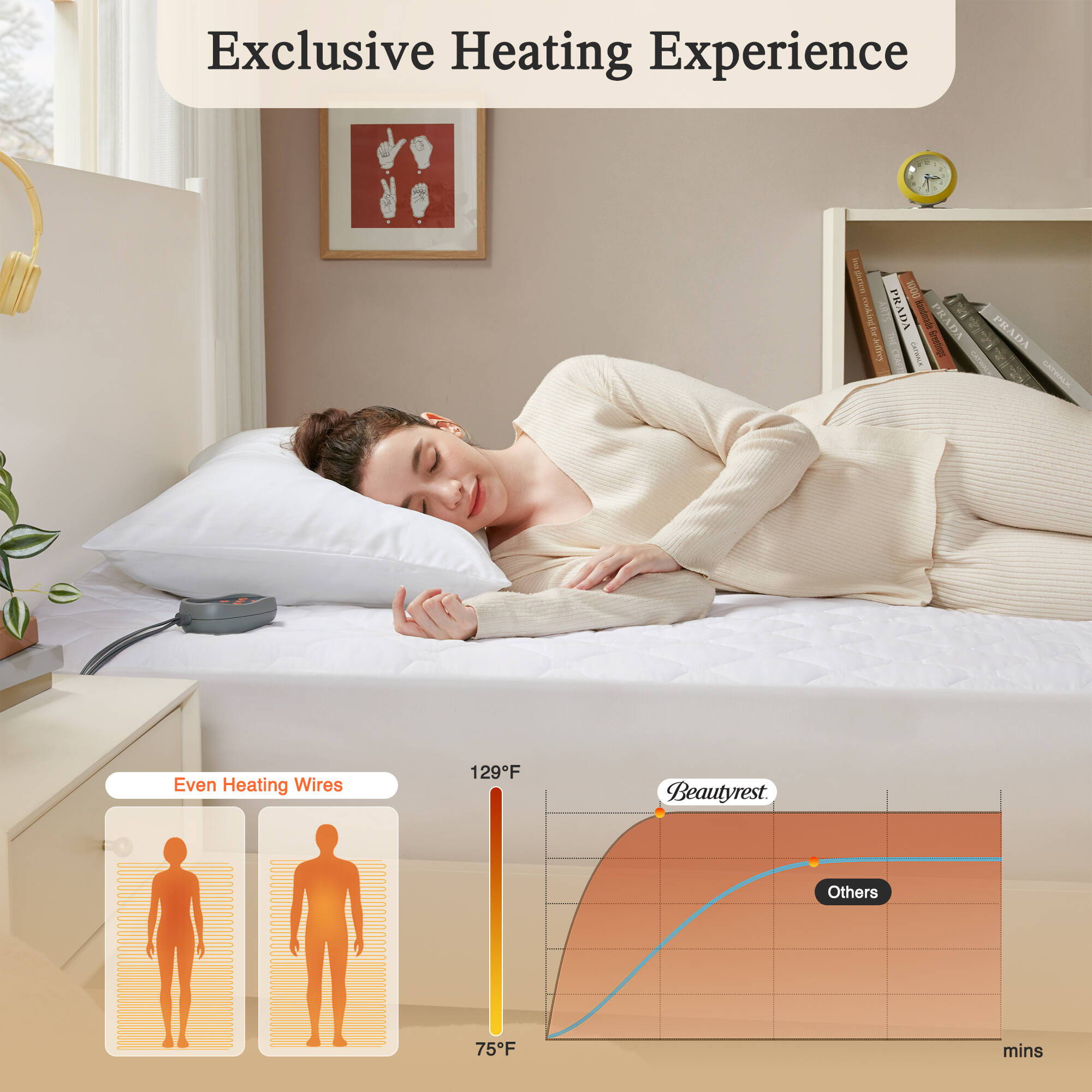 Cotton - Cotton Deep Pocket Heated Mattress Pad-20 Heat Settings - White