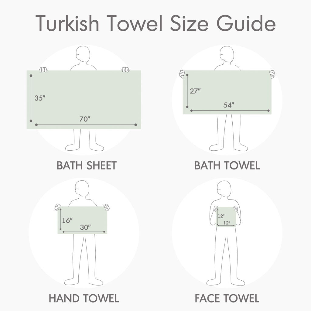 Premium Turkish Cotton 500GSM Plush 6 Piece Towel Set - Seafoam