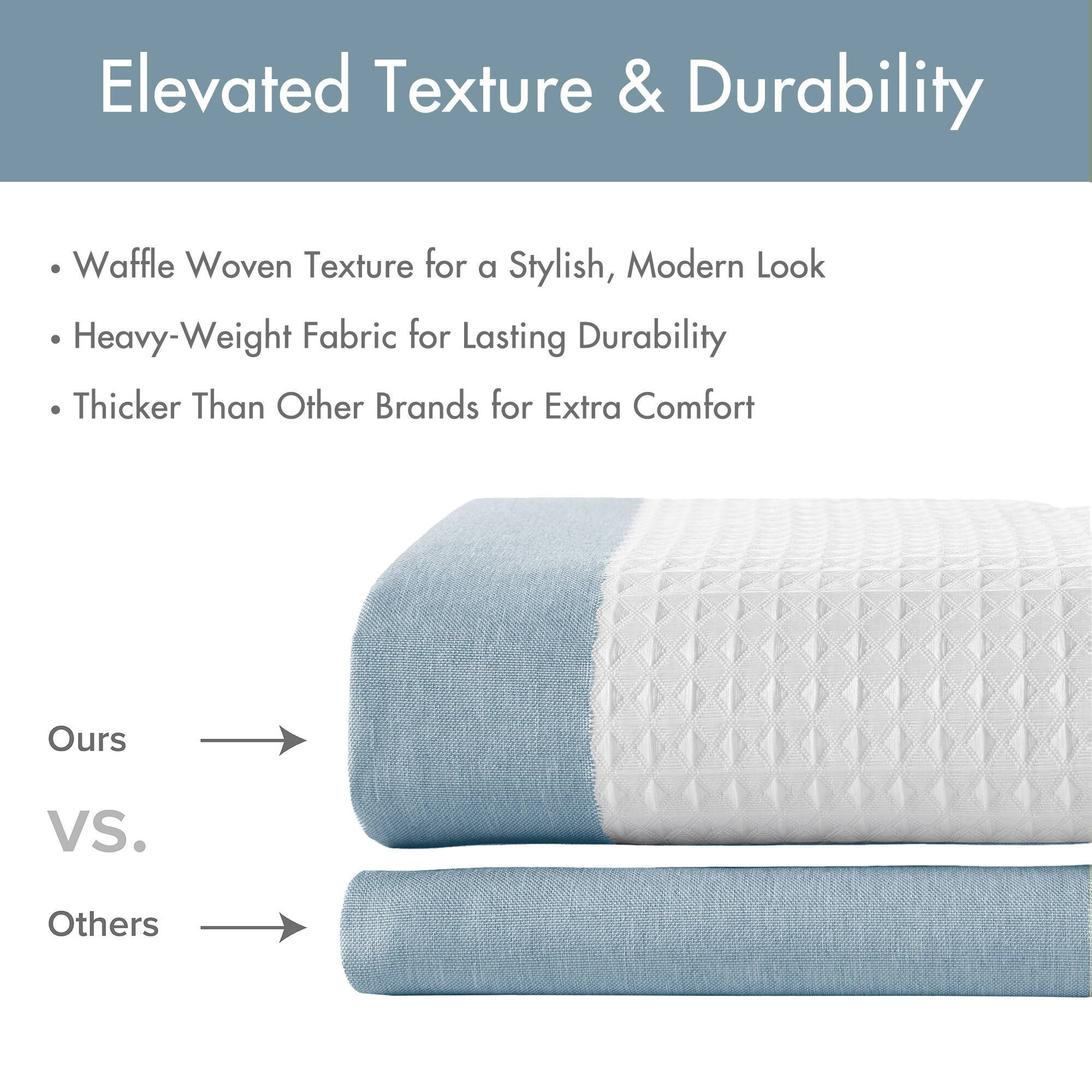 Spa Waffle - 72" Shower Curtain With 3M Treatment - Blue
