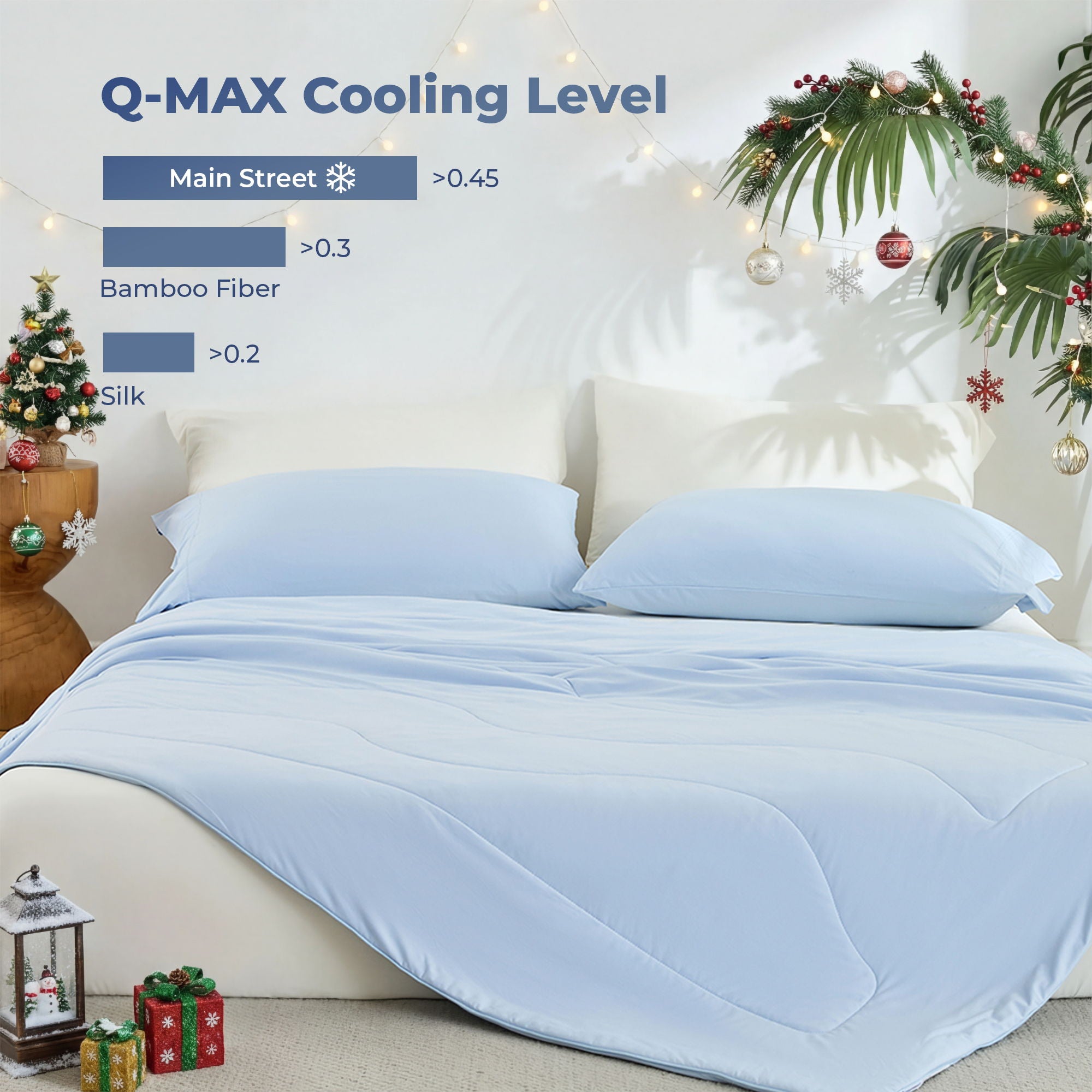 Ice Touch - Sublime Serenity Luxury Fabric Comforter - Ice Blue