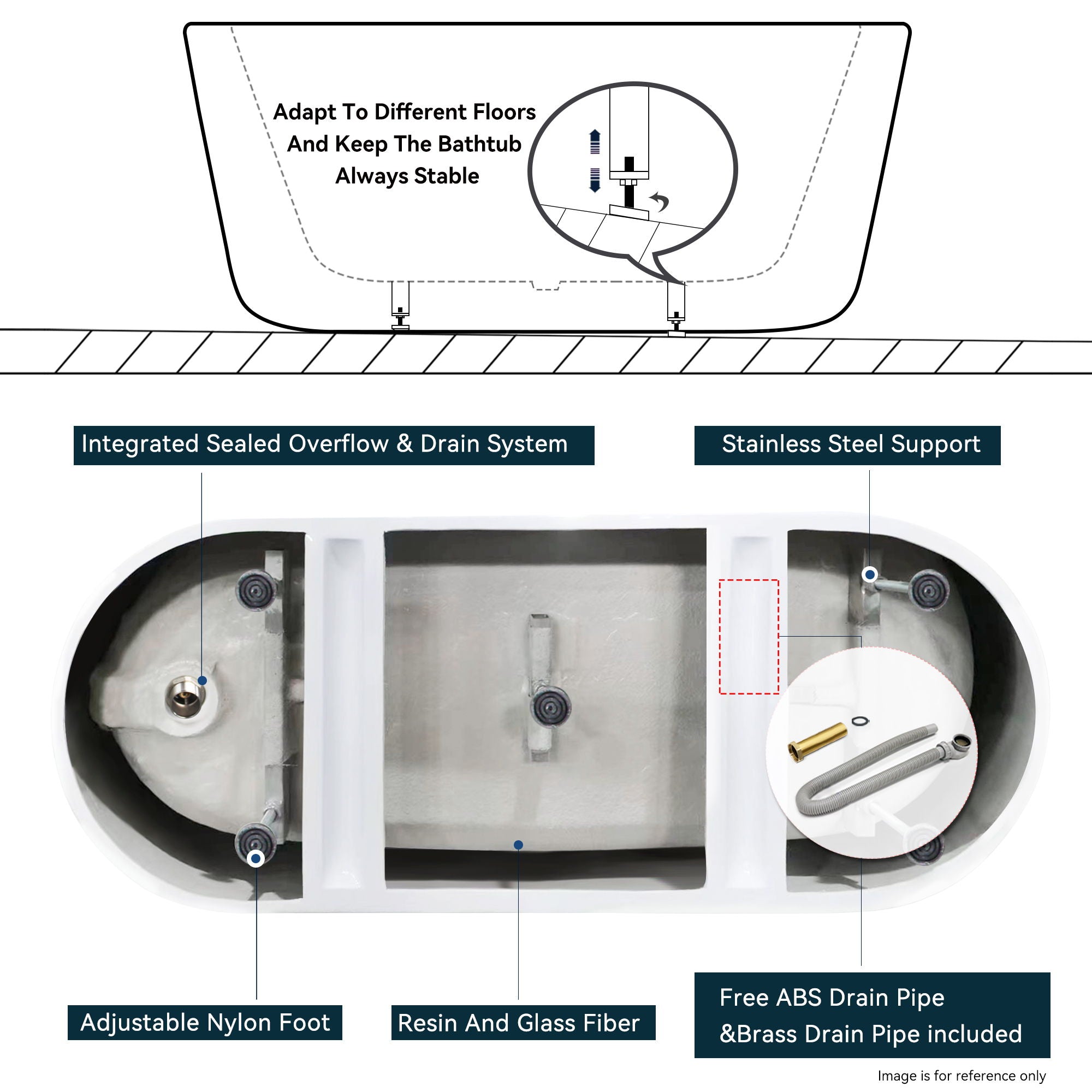 Acrylic Freestanding Soaking Bathtub With Integrated Slotted Overflow And Brushed Nickel Toe-Tap Drain, Cupc C Ertified, 02141-Bn - Glossy White