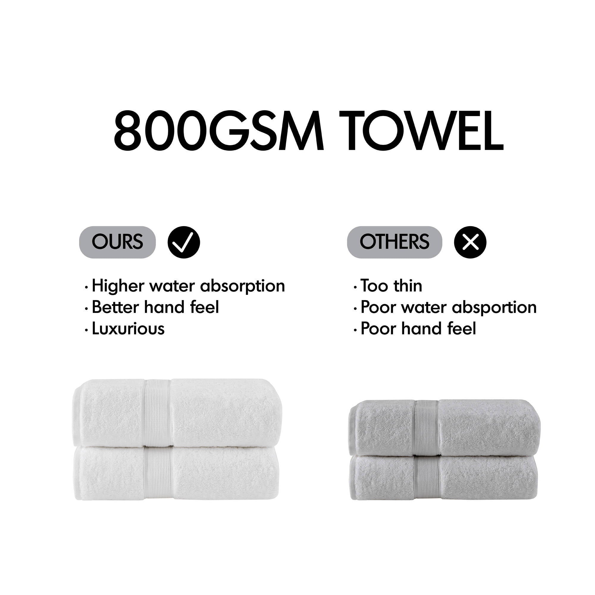 800GSM - 8 Piece Antimicrobial Towel Set - Light Purple