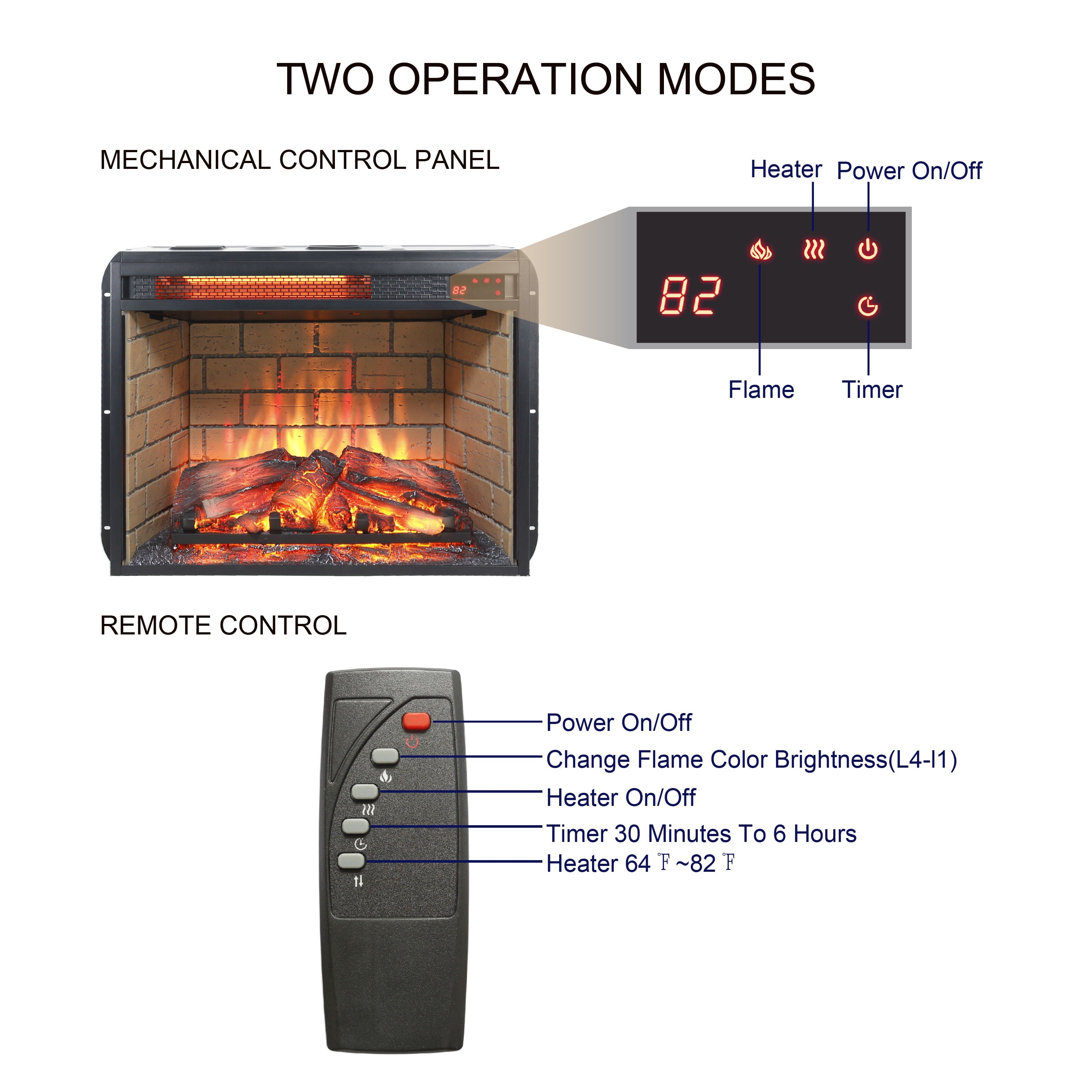 Infrared Quartz Heater Fireplace Insert -Woodlog Version With Brick