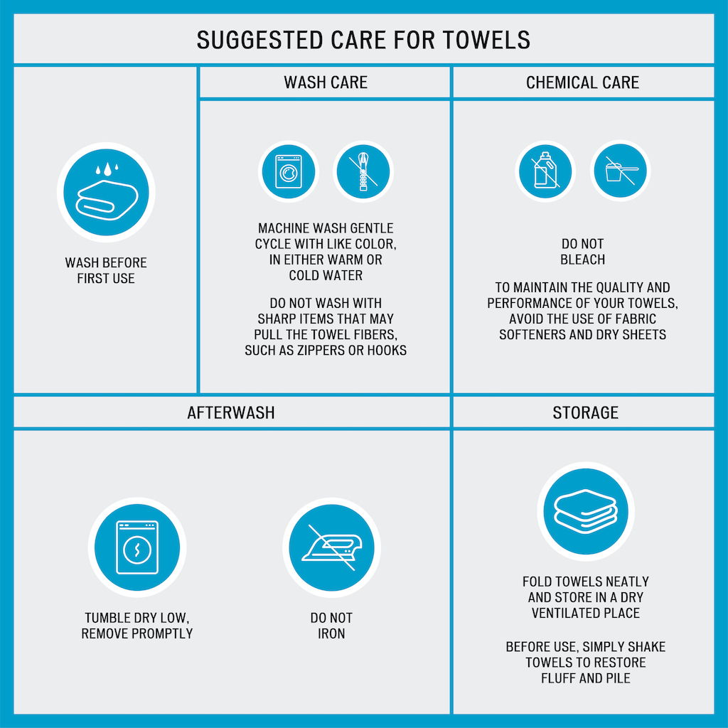 Aegean - 6 Piece Towel Set - Aqua