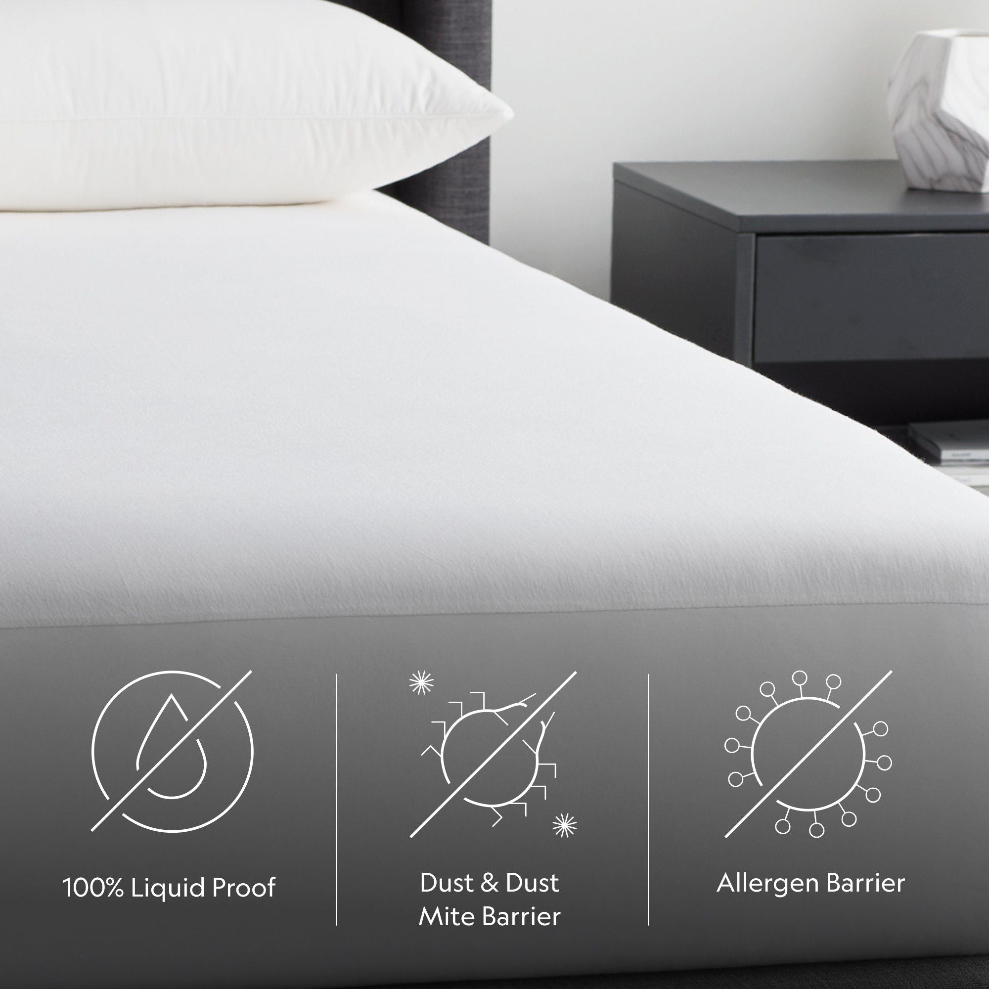Five Sided - Mattress Protector