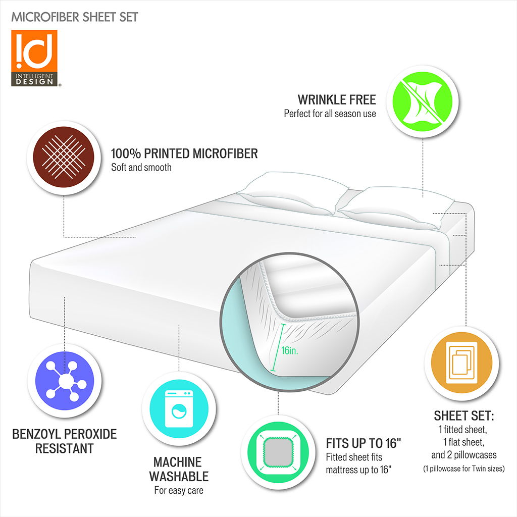 Printed Microfiber - Sheet Set - Blush Waves
